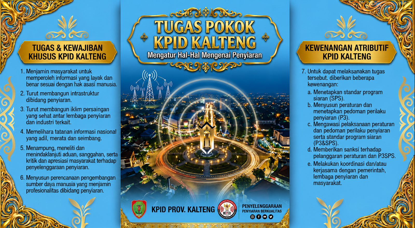 TUGAS DAN FUNGSI KPID